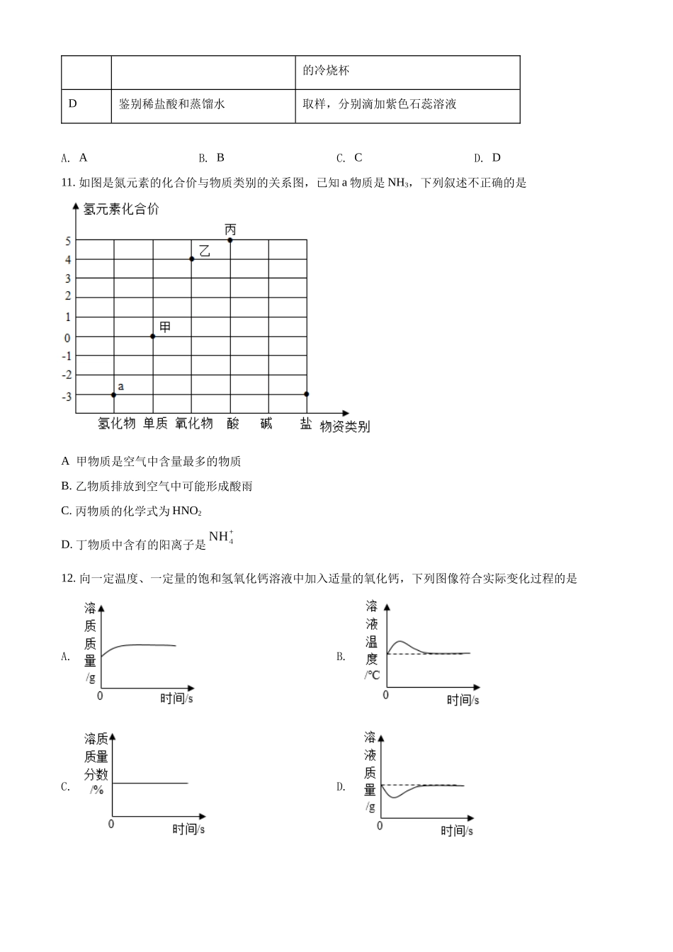 精品解析：2022年湖北省荆州市中考化学真题（原卷版）_九年级下册.docx_第3页