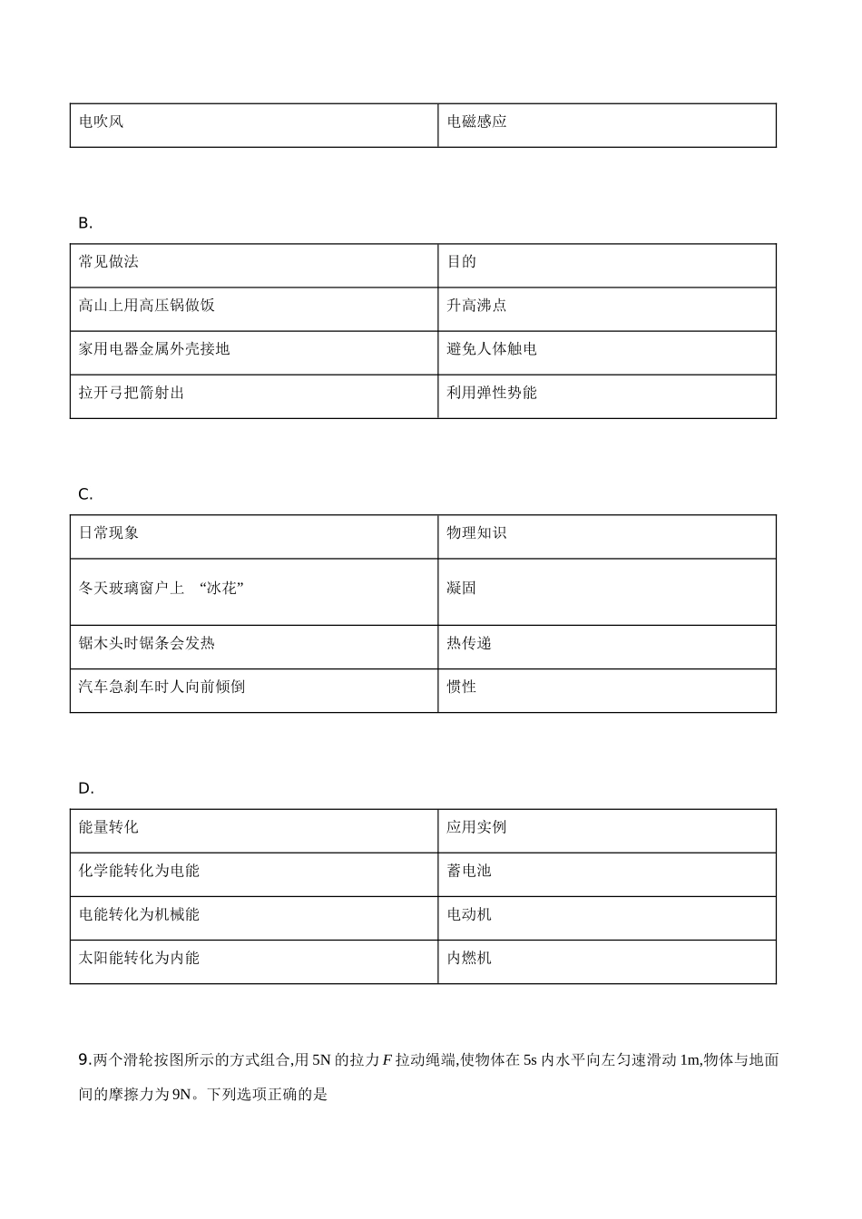 精品解析：2019年山东省济宁市高中段学校招生考试物理试题（原卷版）_九年级下册.doc_第3页