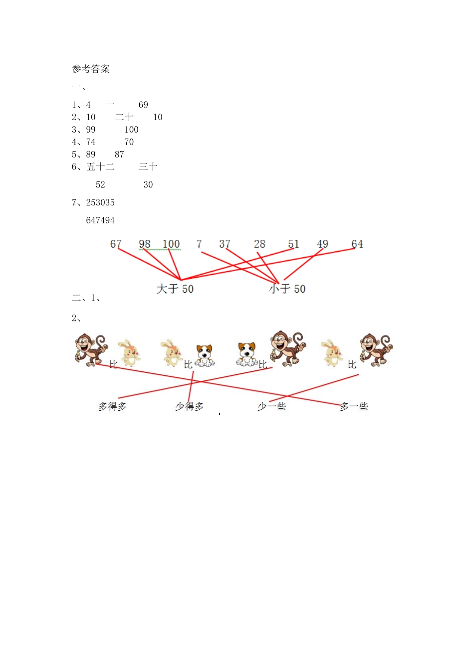 小学一年级下册总复习.1 100以内数的认识.docx_第2页