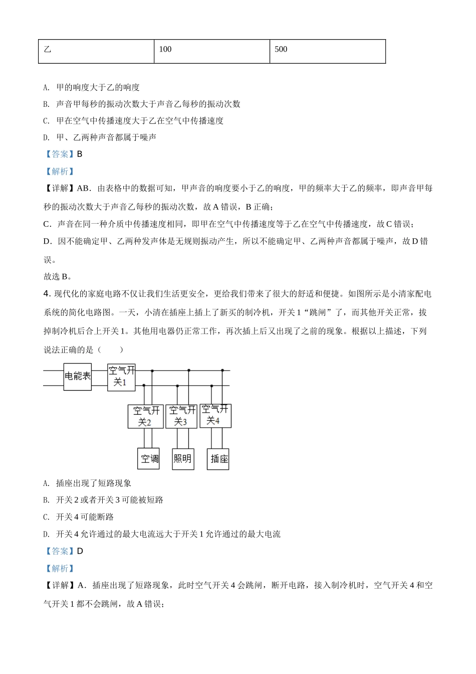 精品解析：2020年内蒙古呼和浩特市中考物理试题（解析版）_九年级下册.doc_第3页