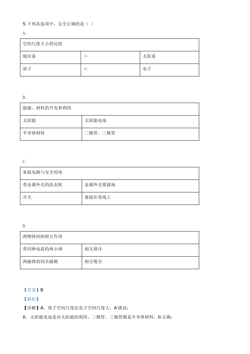 精品解析：2020年山东省济宁市中考物理试题（高中段学校招生考试物理试题)（解析版）_九年级下册.doc_第3页