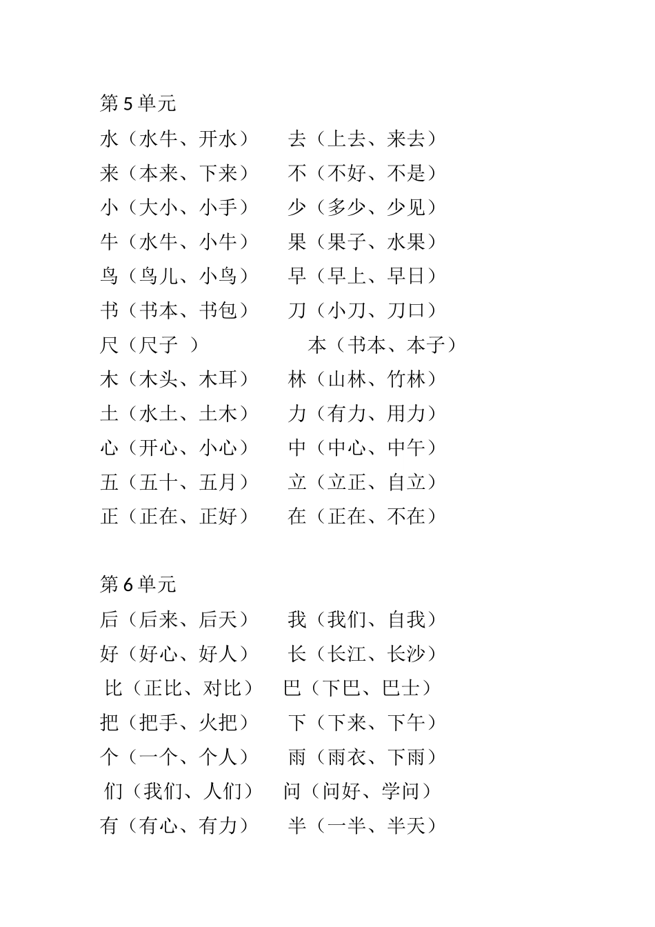 小学一年级上册一年级语文中心思想.docx_第2页