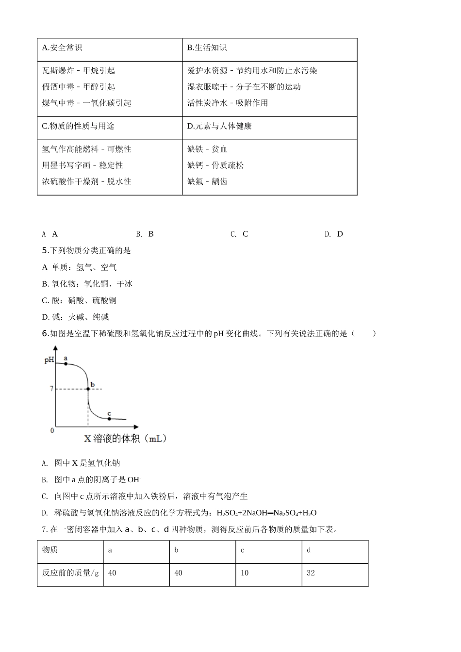 精品解析：甘肃省天水市2020年中考化学试题（原卷版）_九年级下册.doc_第2页