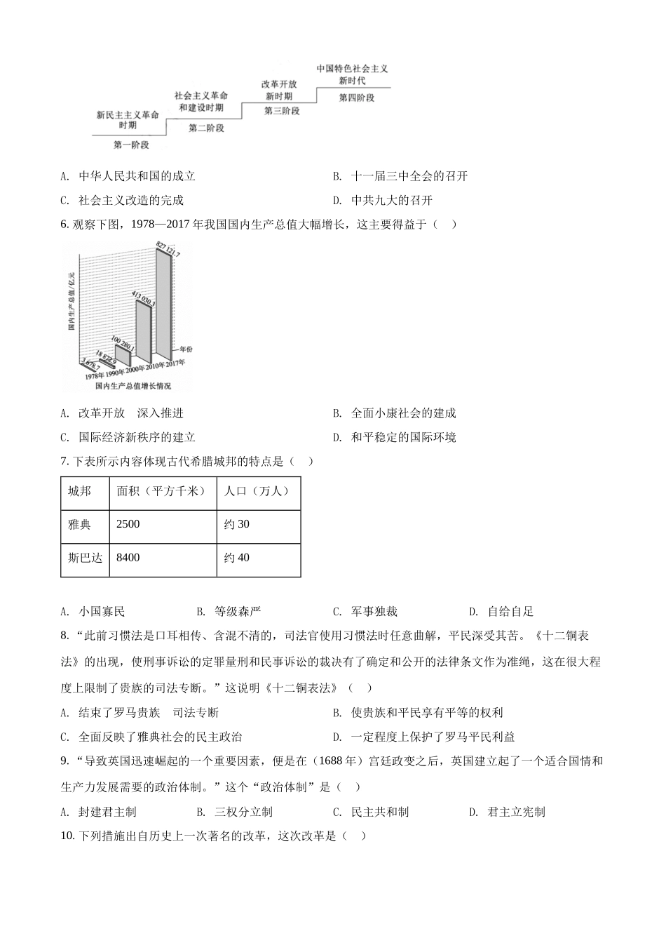 精品解析：2022年山东省泰安市中考历史真题（原卷版）_九年级下册.docx_第2页