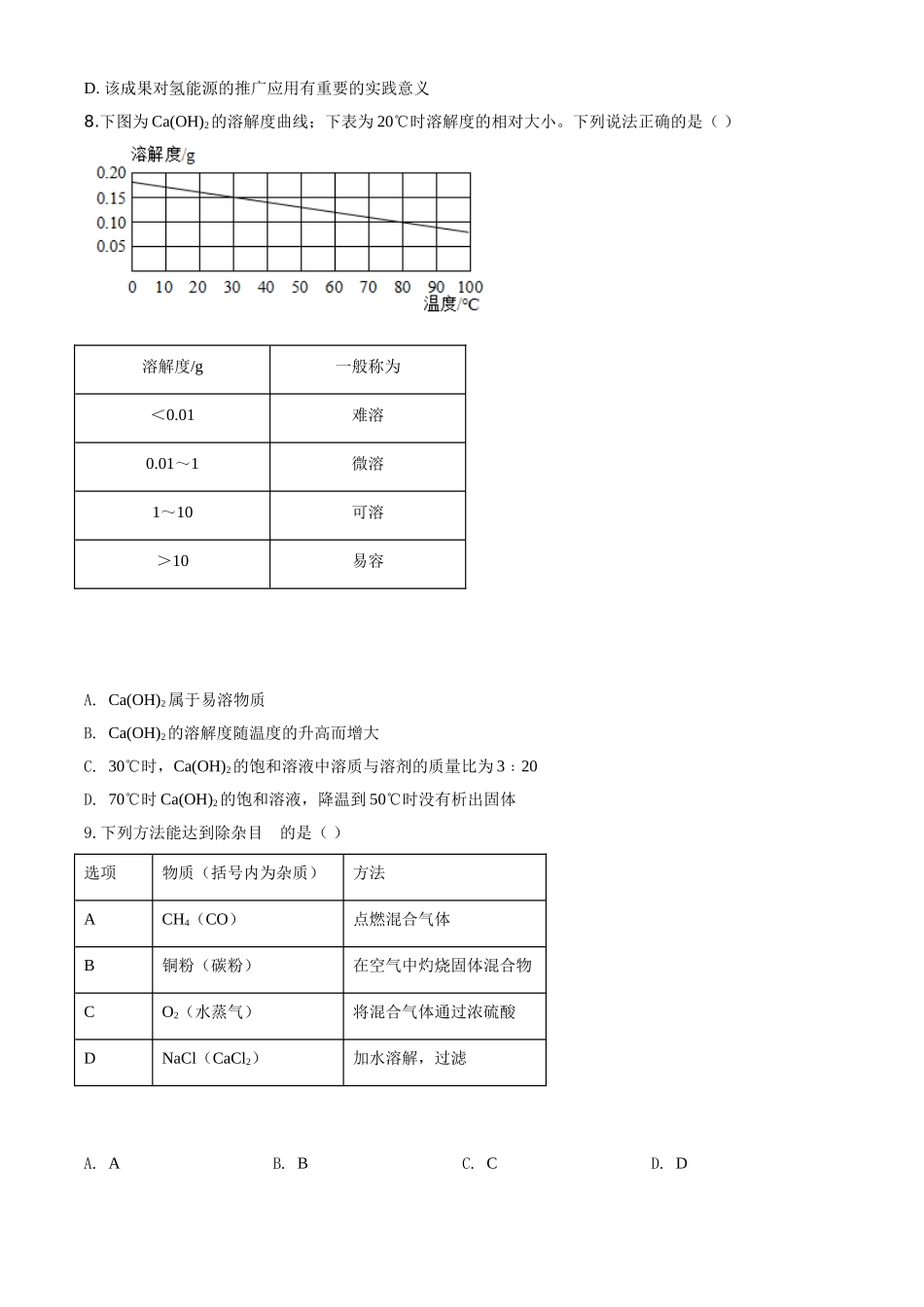 精品解析：广东省深圳市2020年中考化学试题（原卷版）_九年级下册.doc_第3页