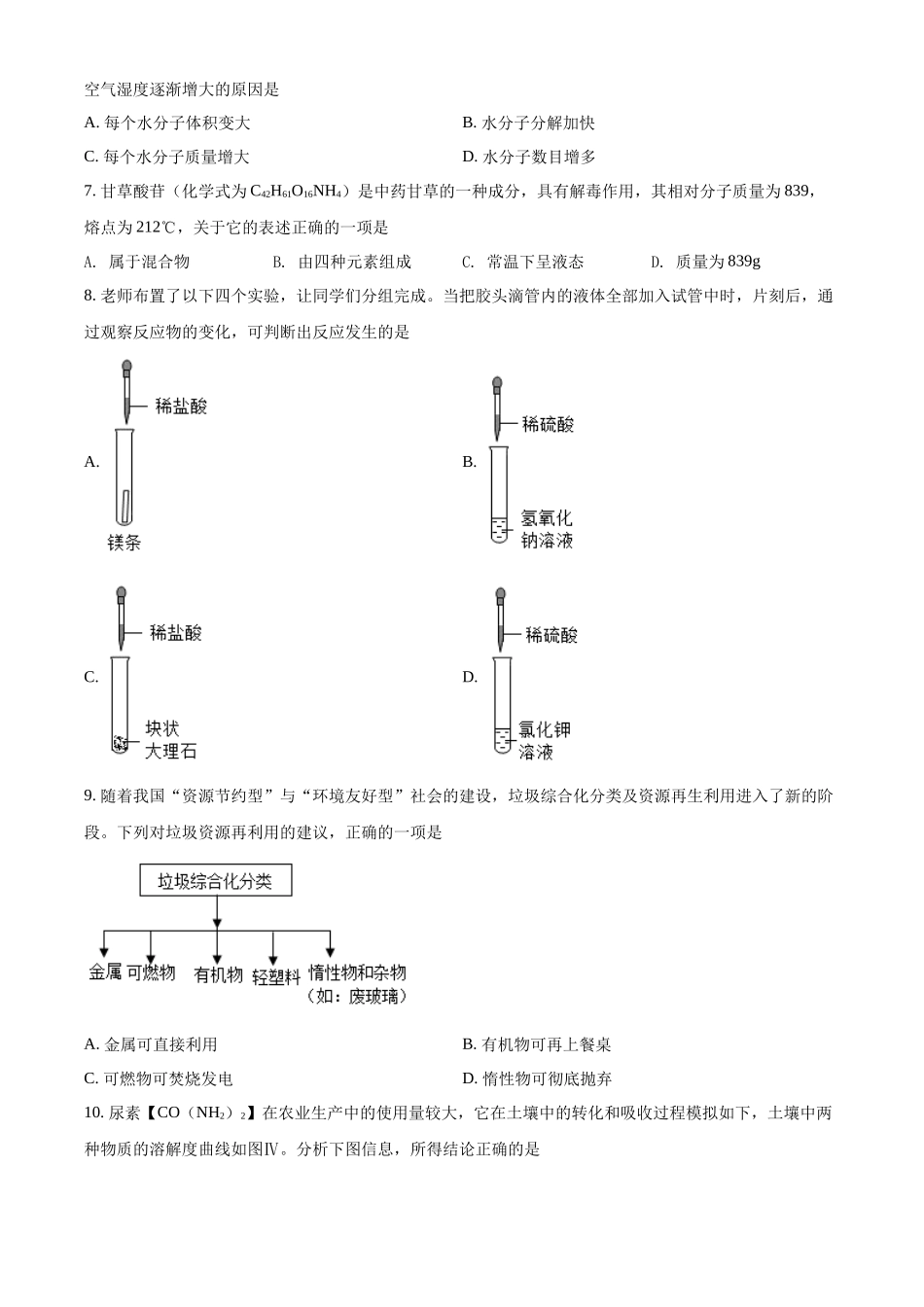 精品解析：2022年山西省晋中市中考化学真题（原卷版）_九年级下册.docx_第2页