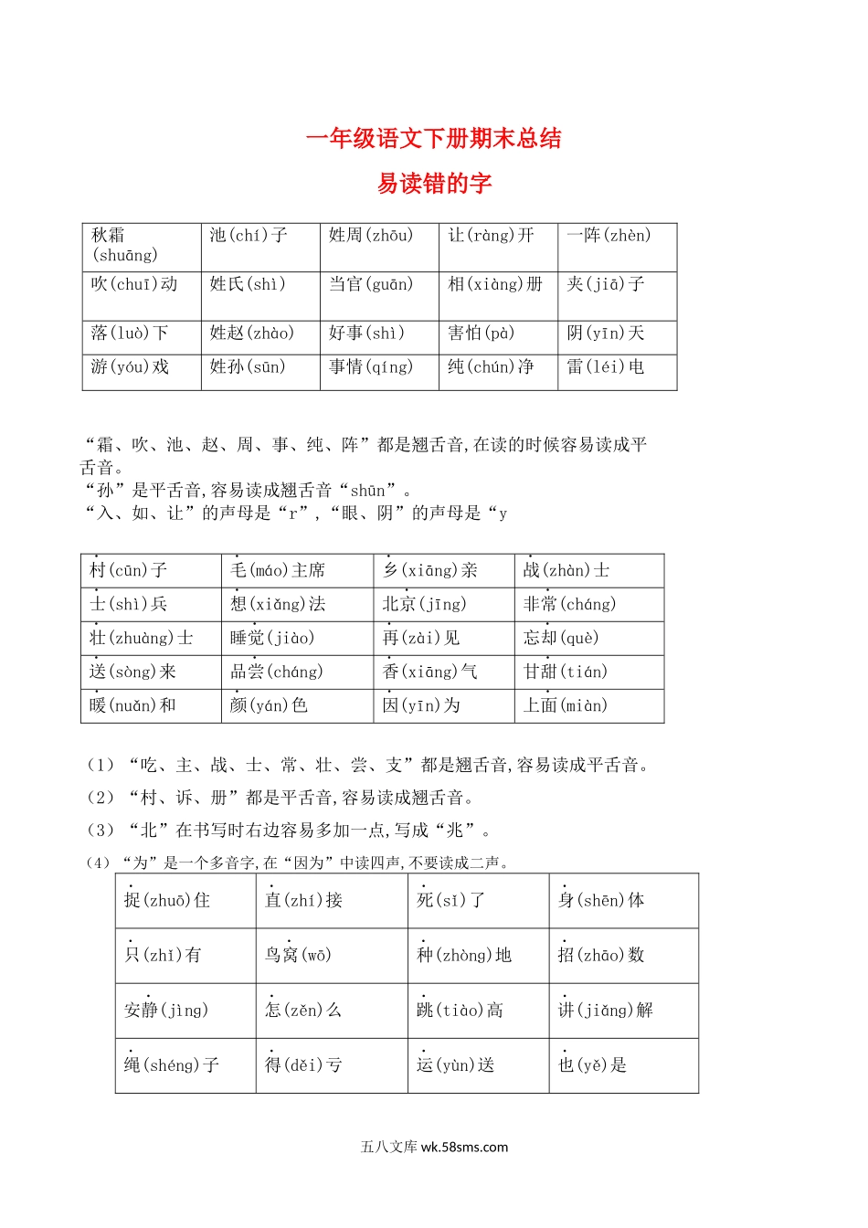 小学一年级下册一年级语文下册期末总结—易读（写）错的字.docx_第1页