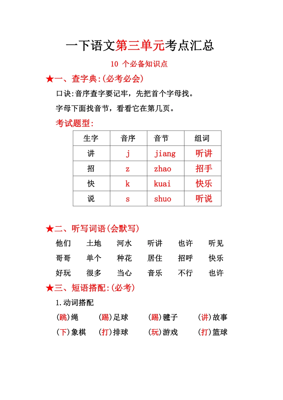 小学一年级下册一下语文第三单元10个必备知识点(1).pdf_第1页