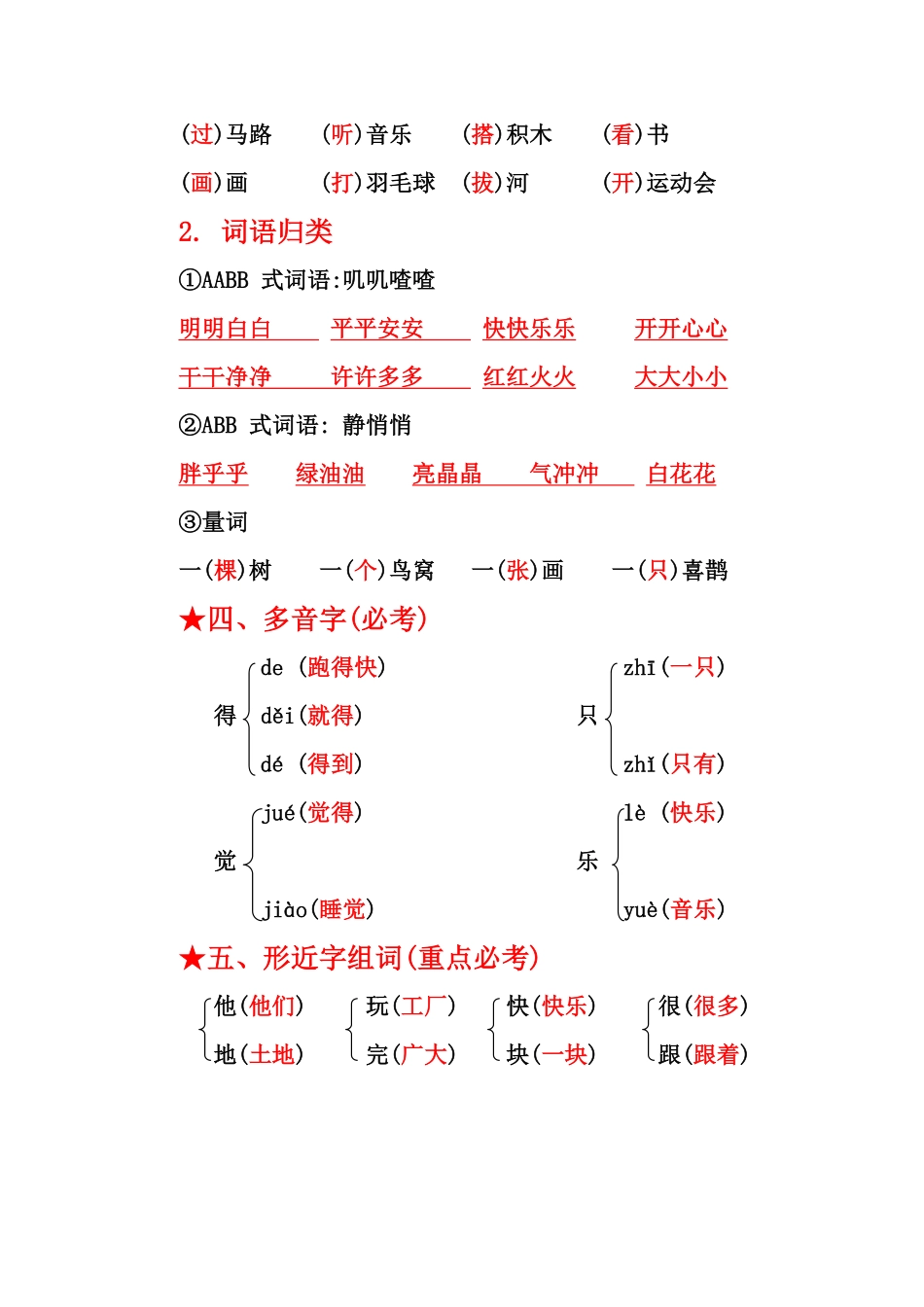 小学一年级下册一下语文第三单元10个必备知识点(1).pdf_第2页