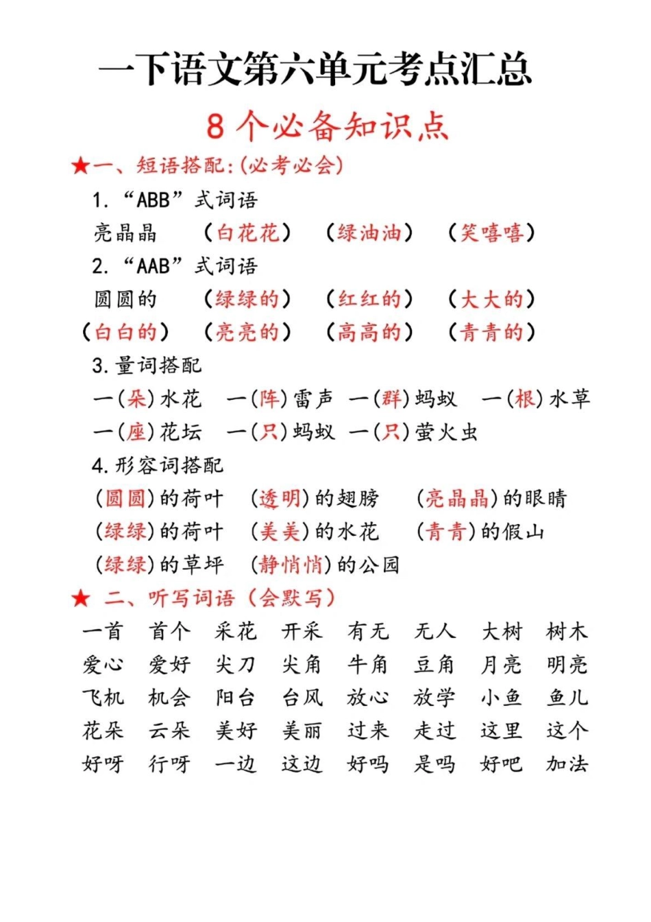 小学一年级下册一下语文第六单元考点汇总.pdf_第1页