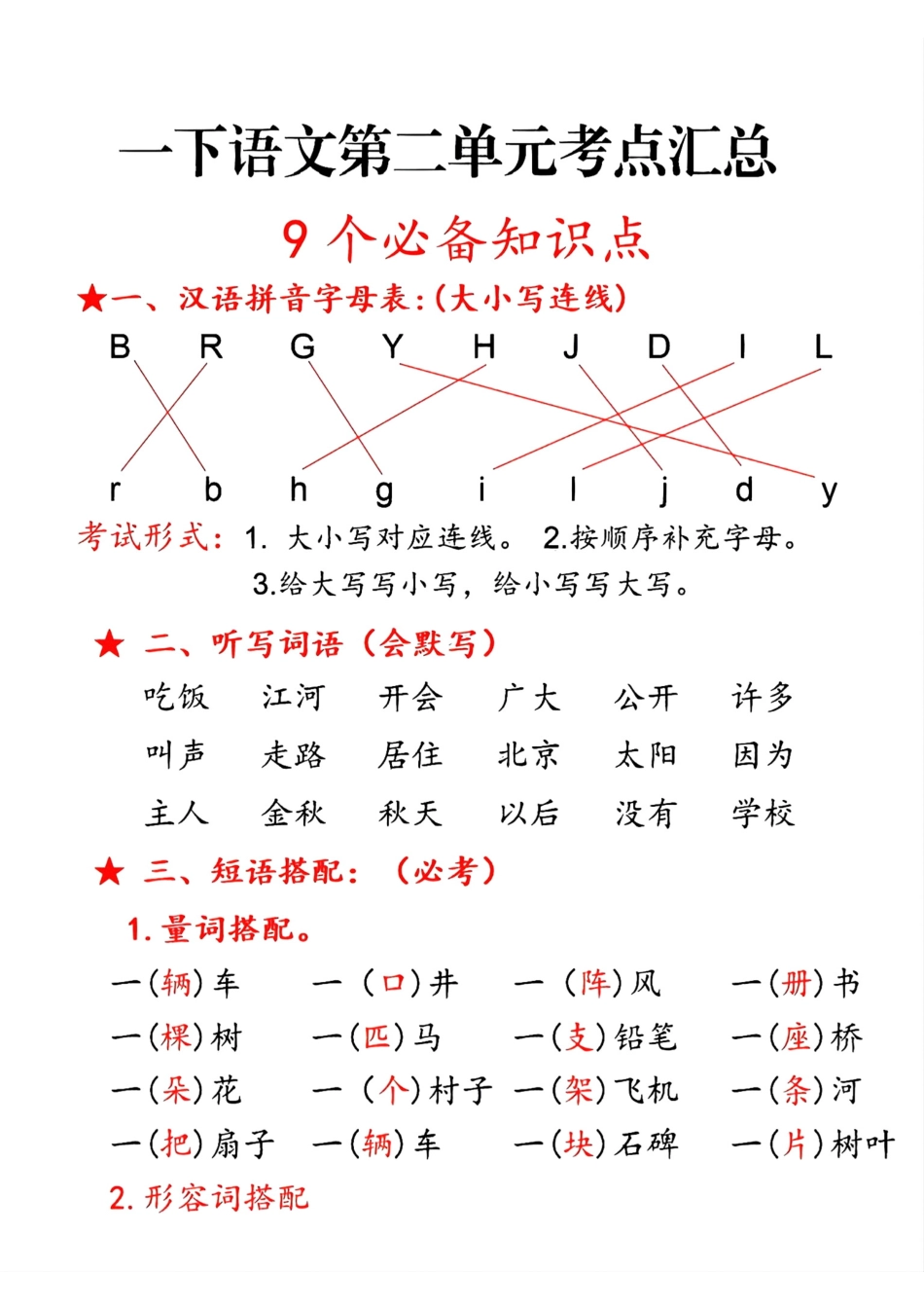 小学一年级下册一下语文第二单元10个必备知识点(1).pdf_第1页