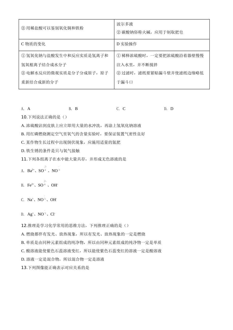 精品解析：黑龙江省齐齐哈尔、大兴安岭地区、黑河市2020年中考化学试题（原卷版）_九年级下册.doc_第3页