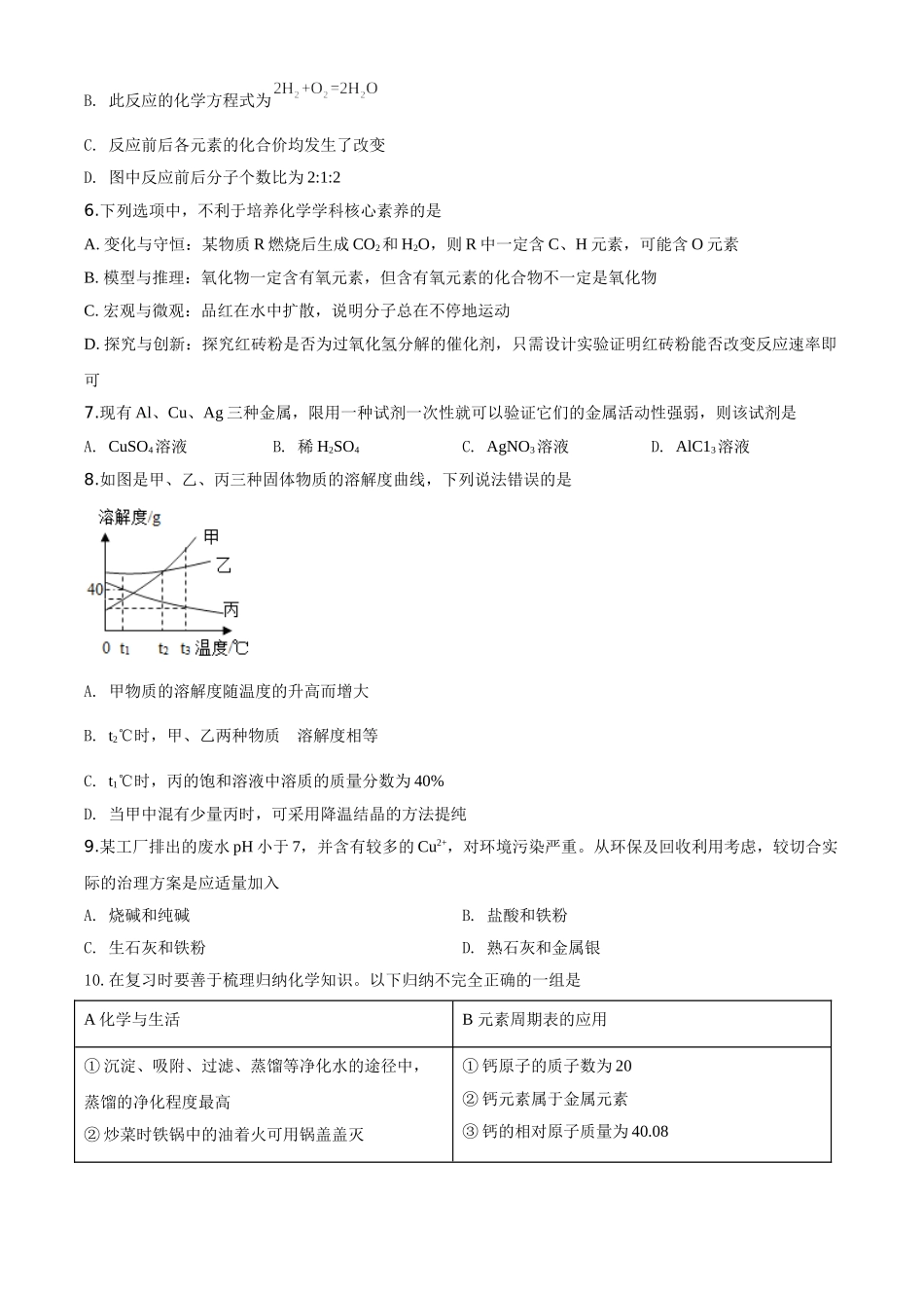 精品解析：湖北省恩施州2020年中考化学试题（原卷版）_九年级下册.doc_第2页