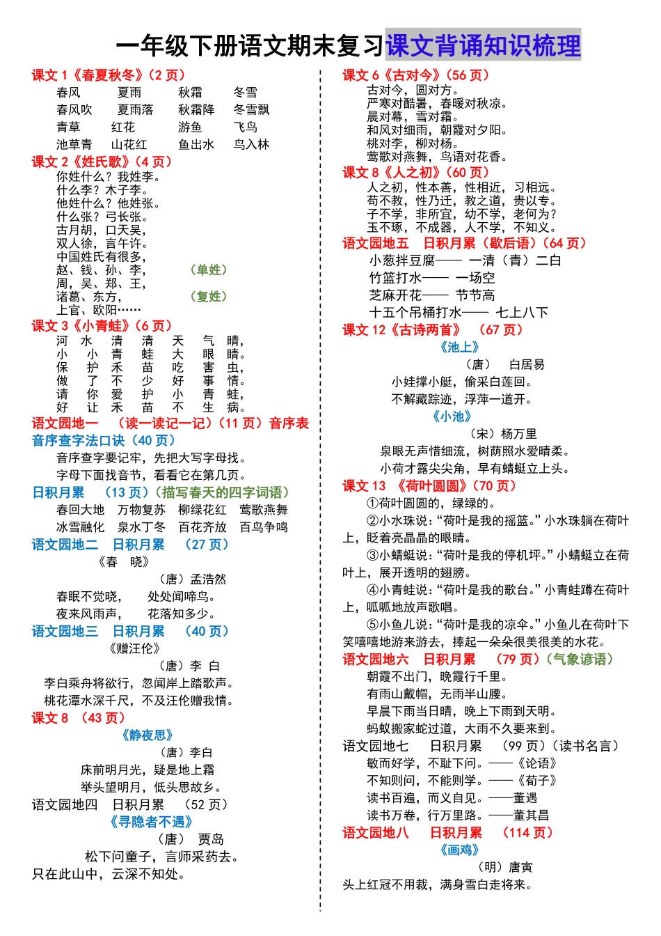 小学一年级下册5.17【课文背诵知识梳理】期末复习.pdf_第1页