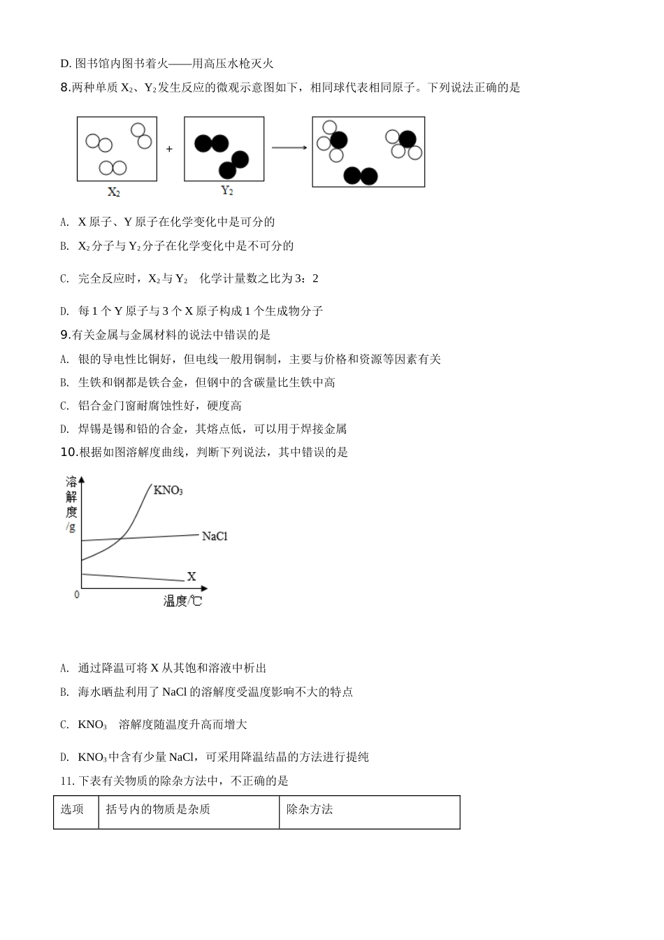 精品解析：湖北省天门、仙桃、潜江、江汉油田2020年中考化学试题（原卷版）_九年级下册.doc_第2页