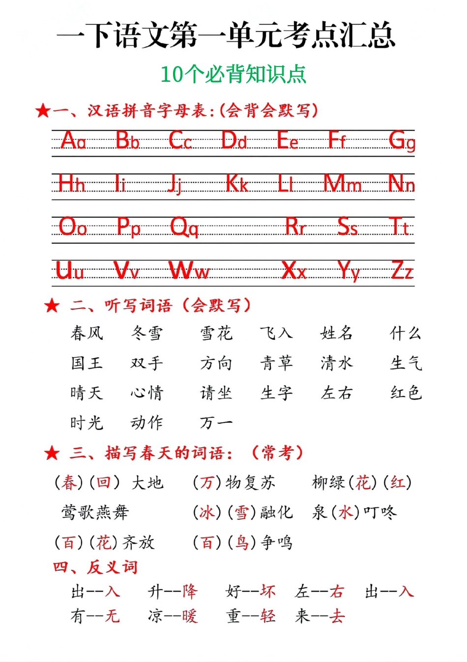 小学一年级下册一年级上册语文第一单元10个必备知识点.pdf_第1页