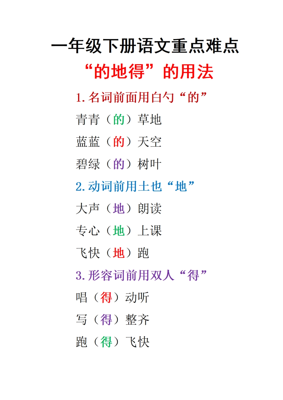 小学一年级下册2.1 【的地得用法与练习】个下册语文重点难点.pdf_第1页