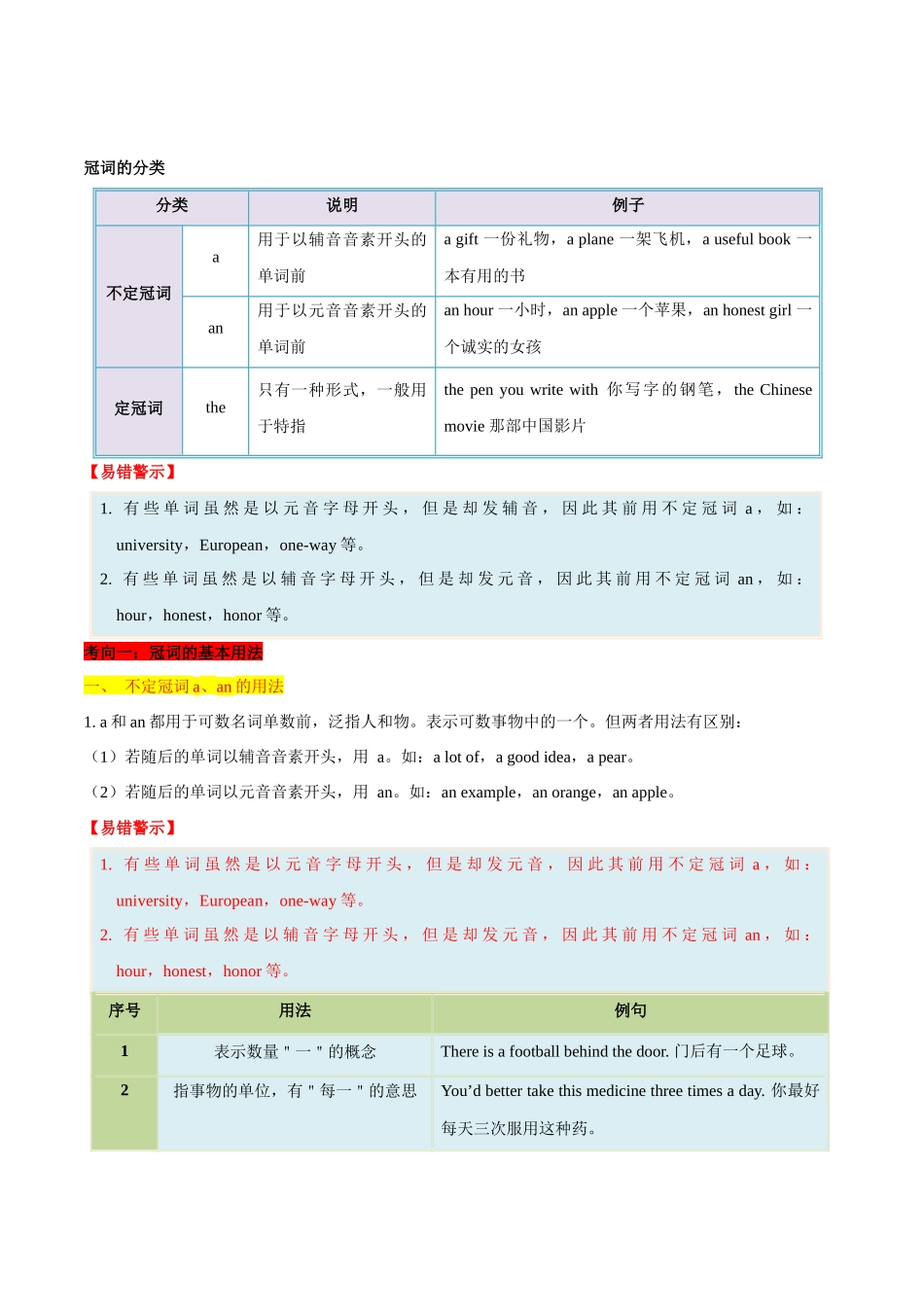 考点01 冠词-备战2023年中考英语一轮复习考点帮（全国通用）（解析版）_九年级下册.docx_第2页