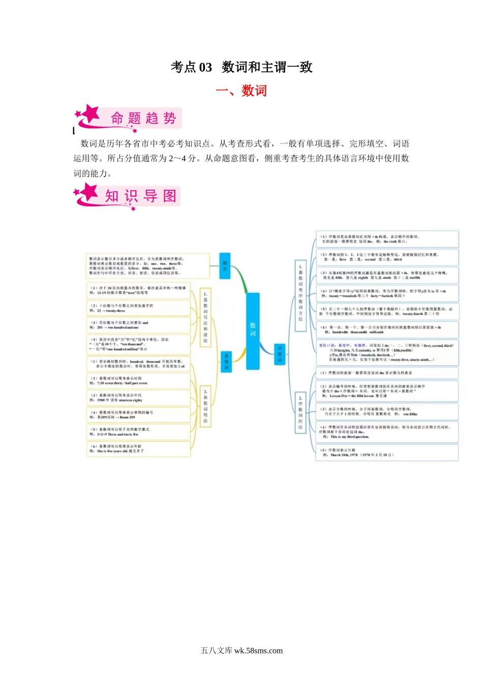 考点03 数词和主谓一致-备战2023年中考英语一轮复习考点帮（全国通用）（解析版）_九年级下册.docx_第1页