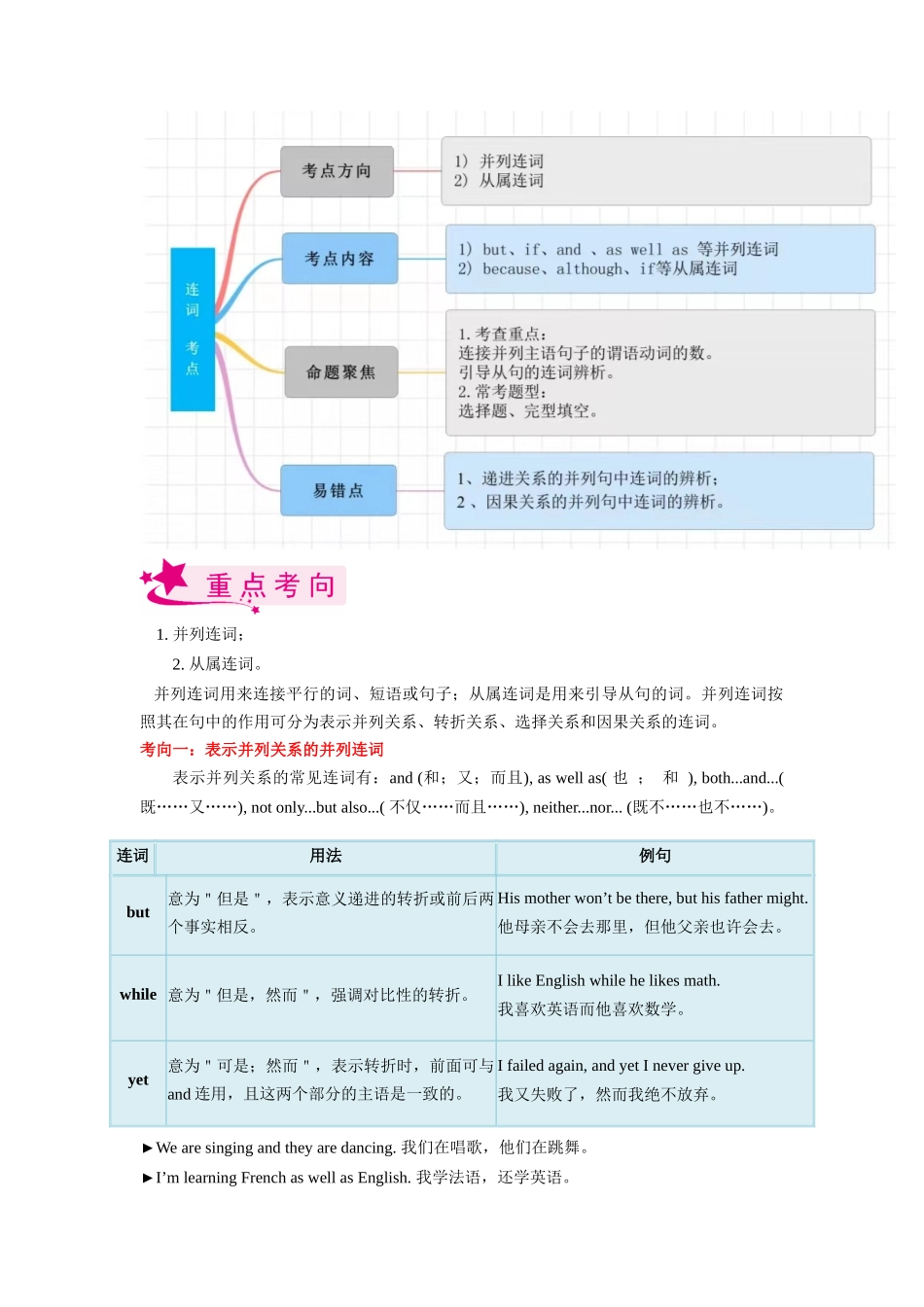 考点04 连词-备战2023年中考英语一轮复习考点帮（全国通用）（解析版）_九年级下册.docx_第2页