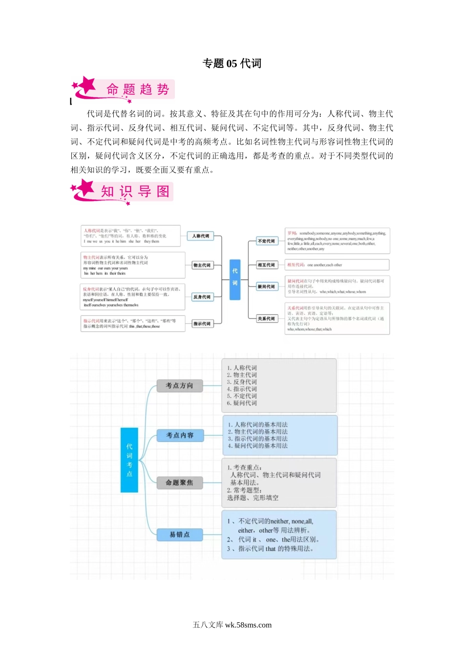 考点05 代词-备战2023年中考英语一轮复习考点帮（全国通用）（解析版）_九年级下册.docx_第1页