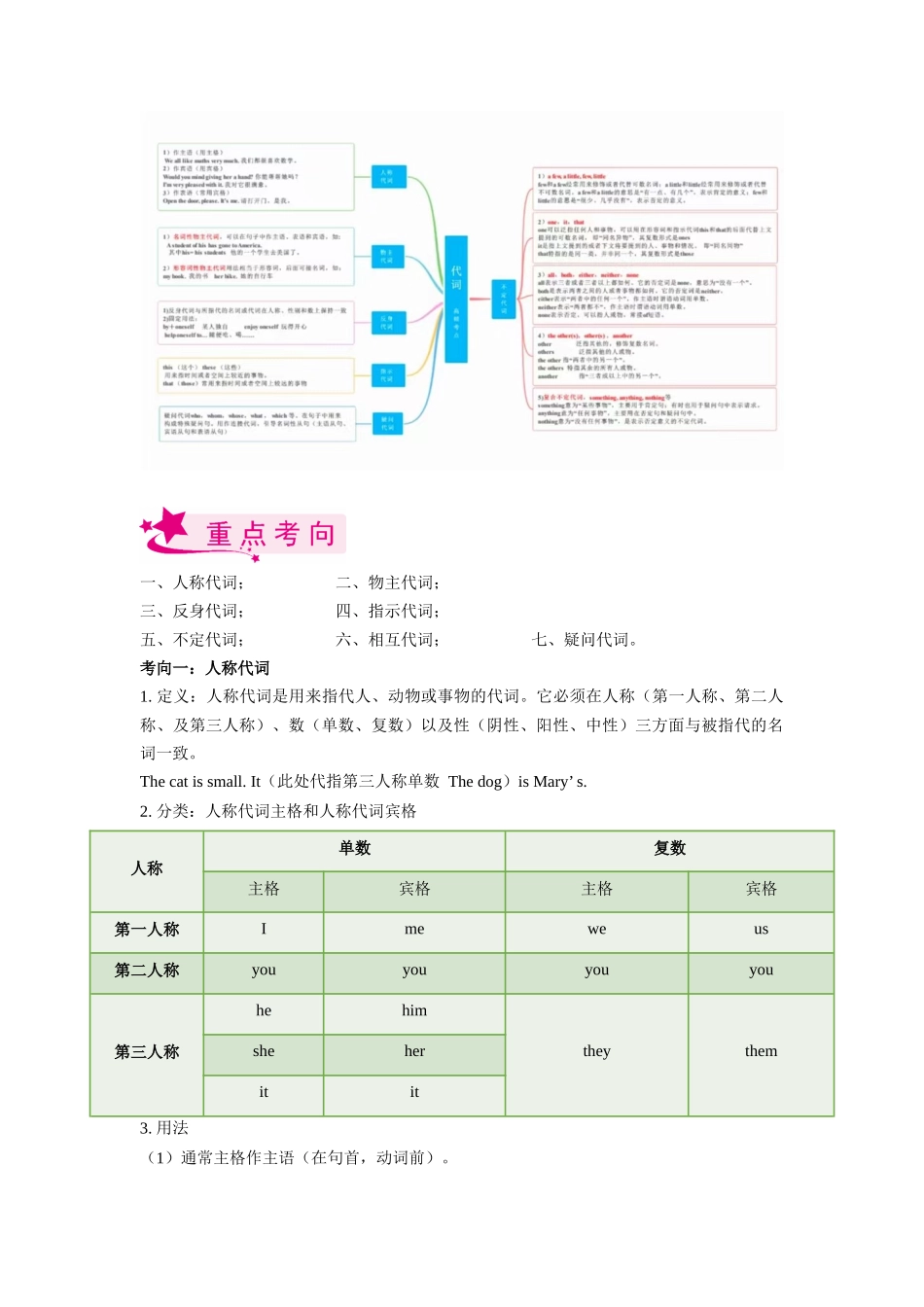 考点05 代词-备战2023年中考英语一轮复习考点帮（全国通用）（解析版）_九年级下册.docx_第2页