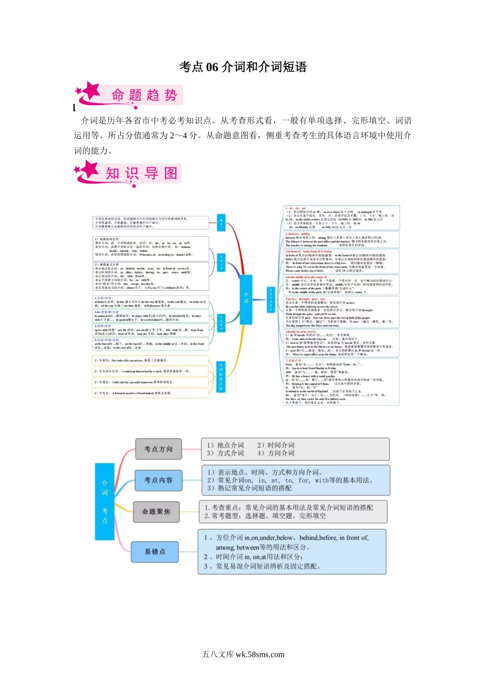 考点06 介词和介词短语-备战2023年中考英语一轮复习考点帮（全国通用）（解析版）_九年级下册.docx_第1页