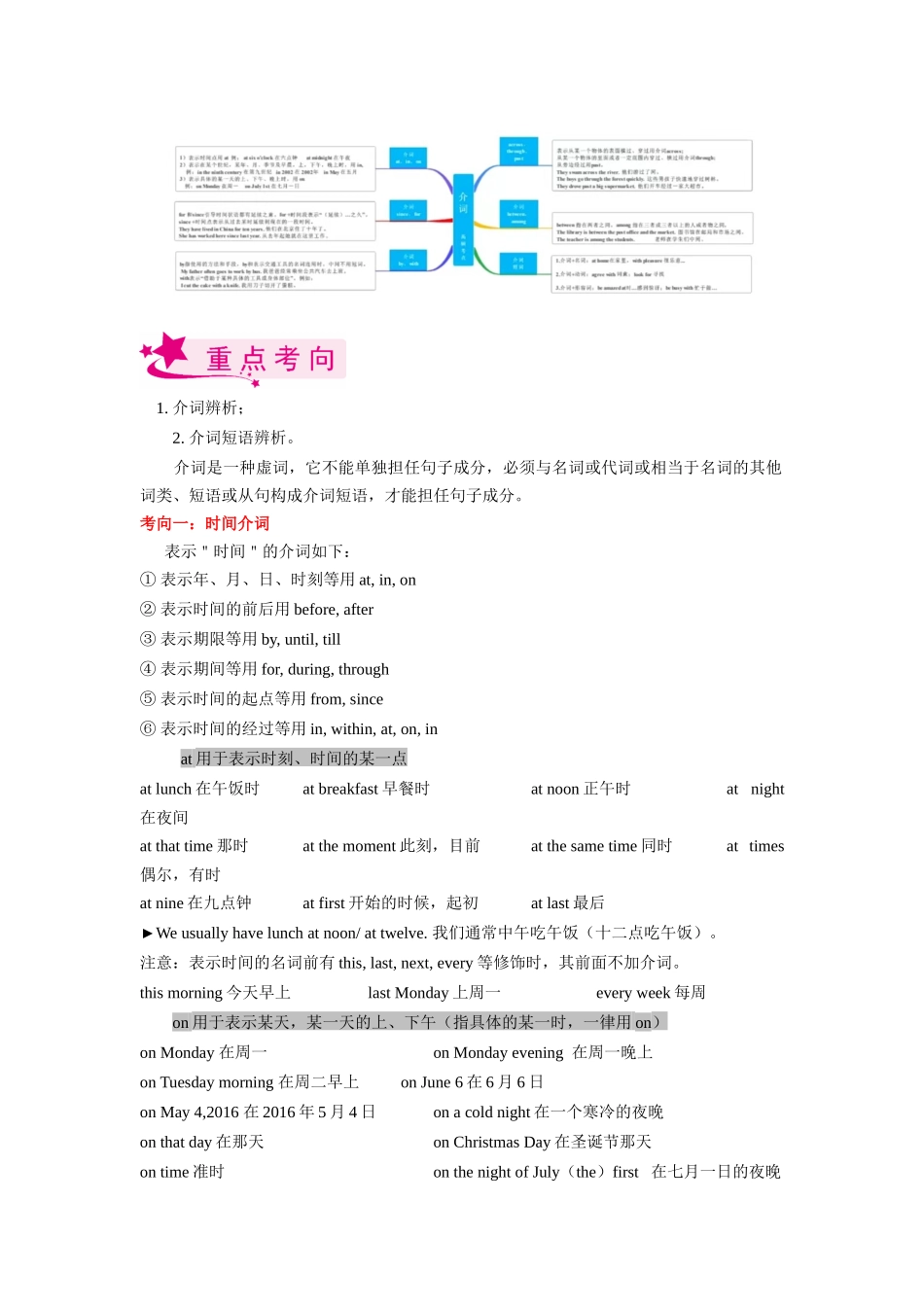 考点06 介词和介词短语-备战2023年中考英语一轮复习考点帮（全国通用）（解析版）_九年级下册.docx_第2页