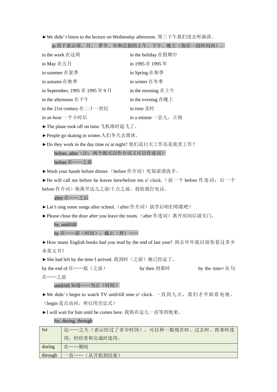 考点06 介词和介词短语-备战2023年中考英语一轮复习考点帮（全国通用）（解析版）_九年级下册.docx_第3页