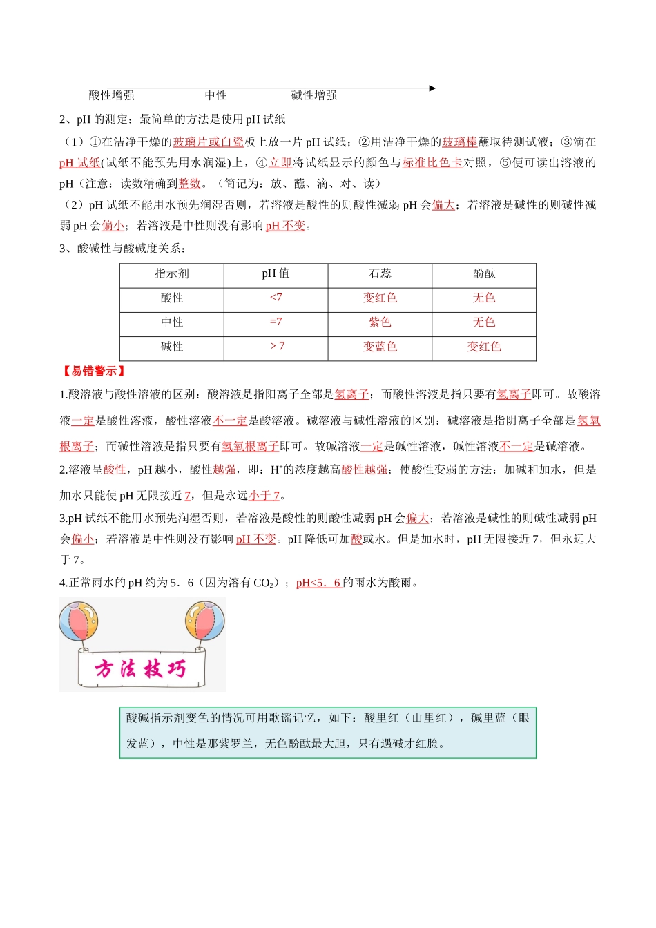 考点08 常见的酸和碱-备战2023年中考化学一轮复习考点帮（全国通用）（解析版）(1)_九年级下册.docx_第2页