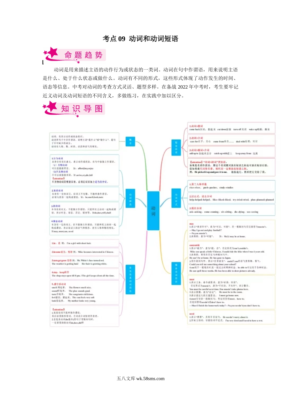 考点09 动词和动词短语-备战2023年中考英语一轮复习考点帮（全国通用）（解析版）_九年级下册.docx_第1页