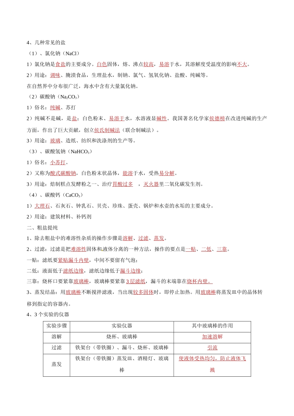 考点09 盐和化肥-备战2023年中考化学一轮复习考点帮（全国通用）（解析版）_九年级下册.docx_第2页