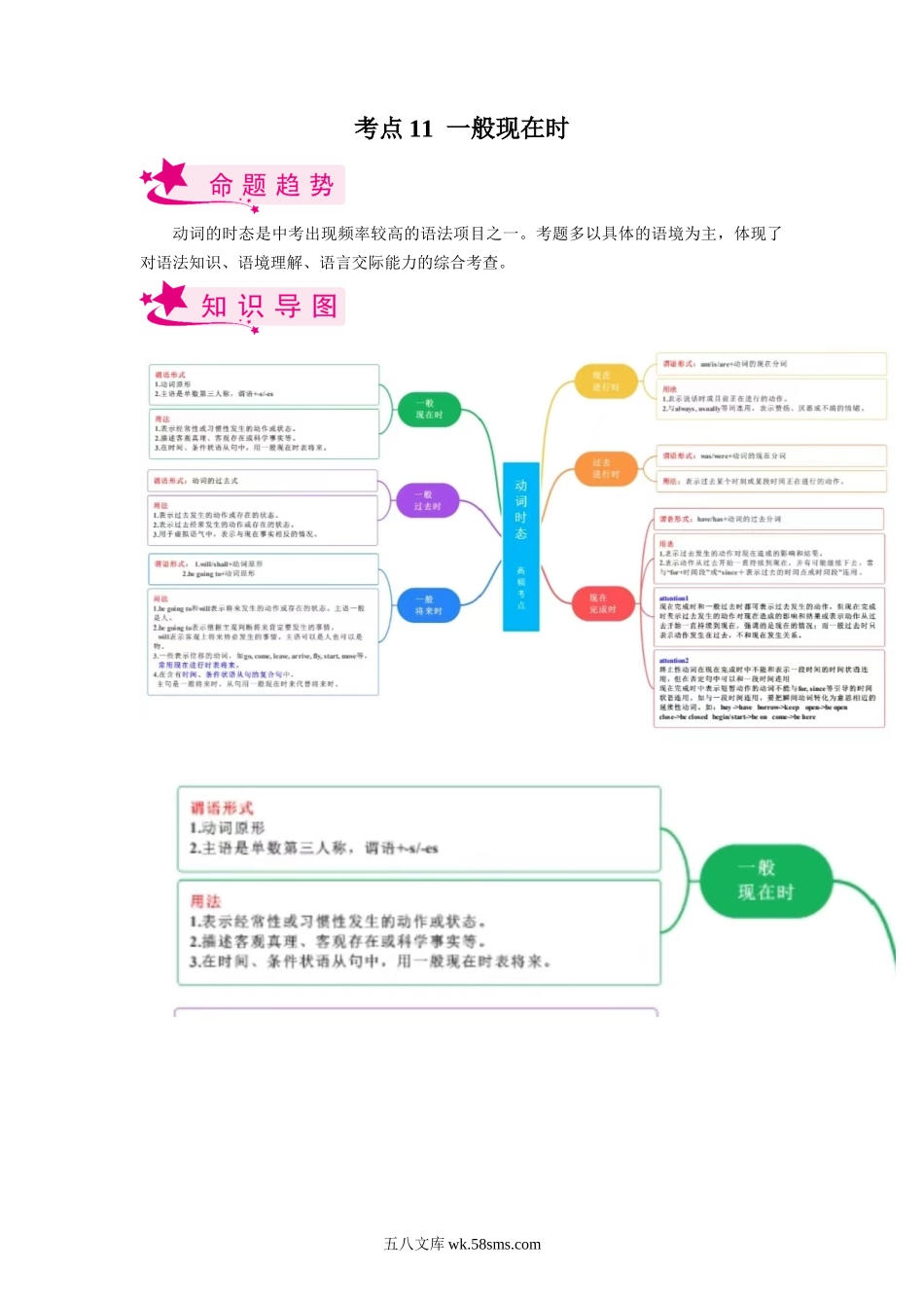 考点11 一般现在时-备战2023年中考英语一轮复习考点帮（全国通用）（解析版）_九年级下册.docx_第1页