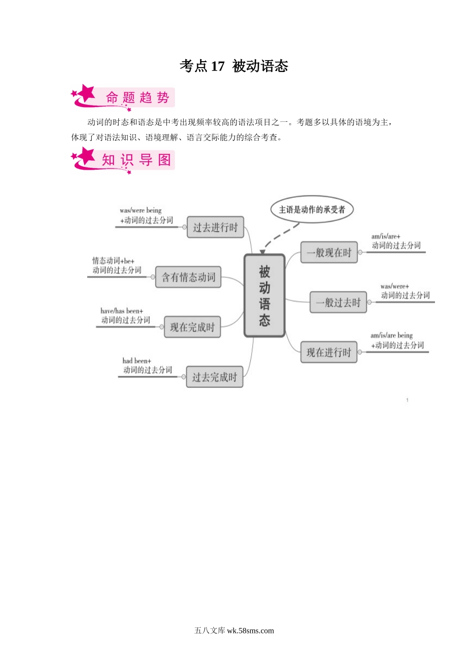 考点17 被动语态-备战2023年中考英语一轮复习考点帮（全国通用）（解析版）_九年级下册.docx_第1页