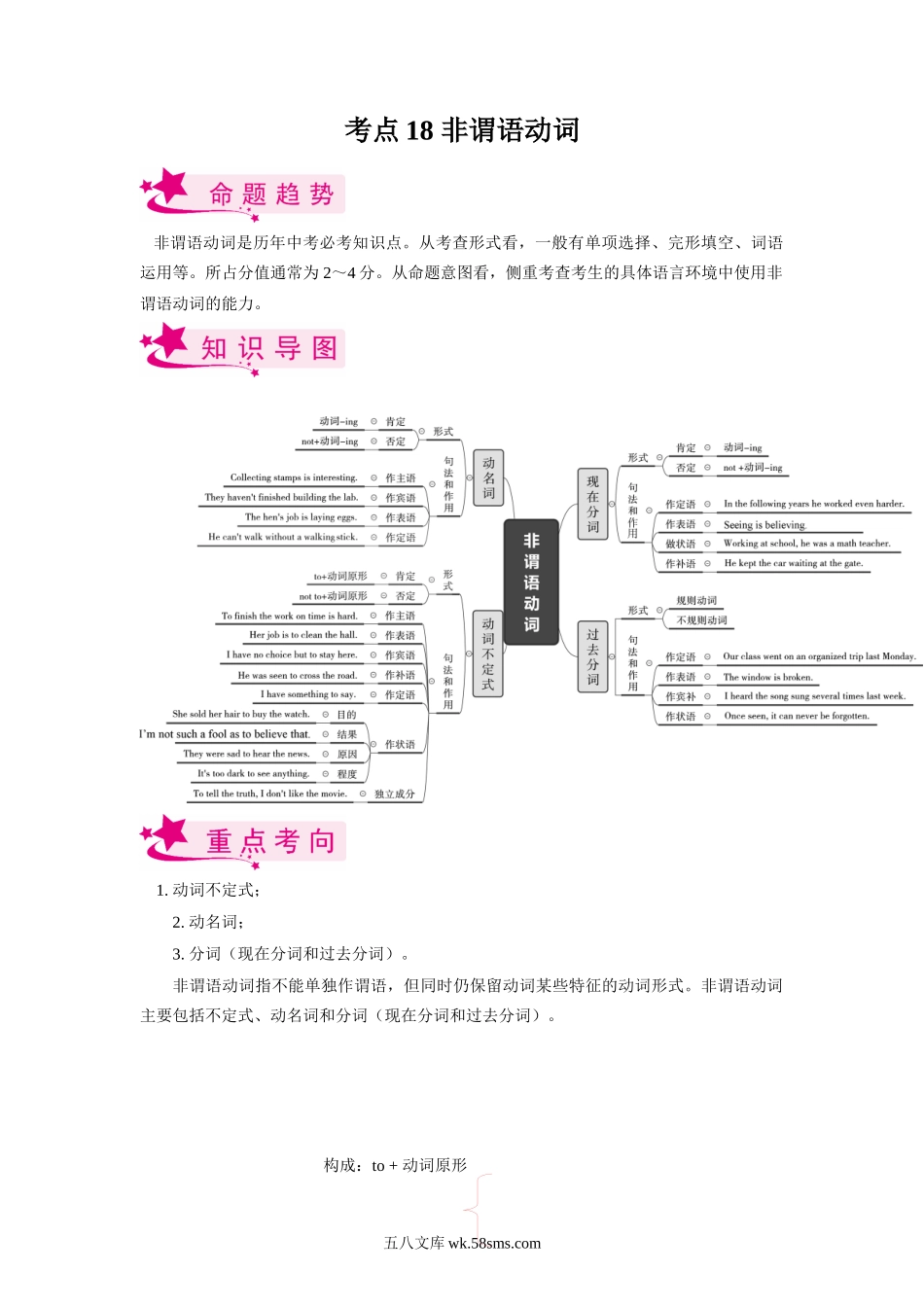 考点18 非谓语动词-备战2023年中考英语一轮复习考点帮（全国通用）（解析版）_九年级下册.docx_第1页