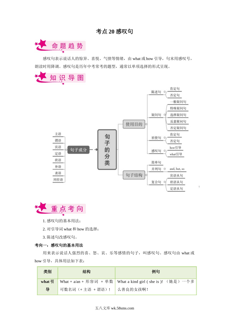 考点20 感叹句-备战2023年中考英语一轮复习考点帮（全国通用）（解析版）_九年级下册.docx_第1页