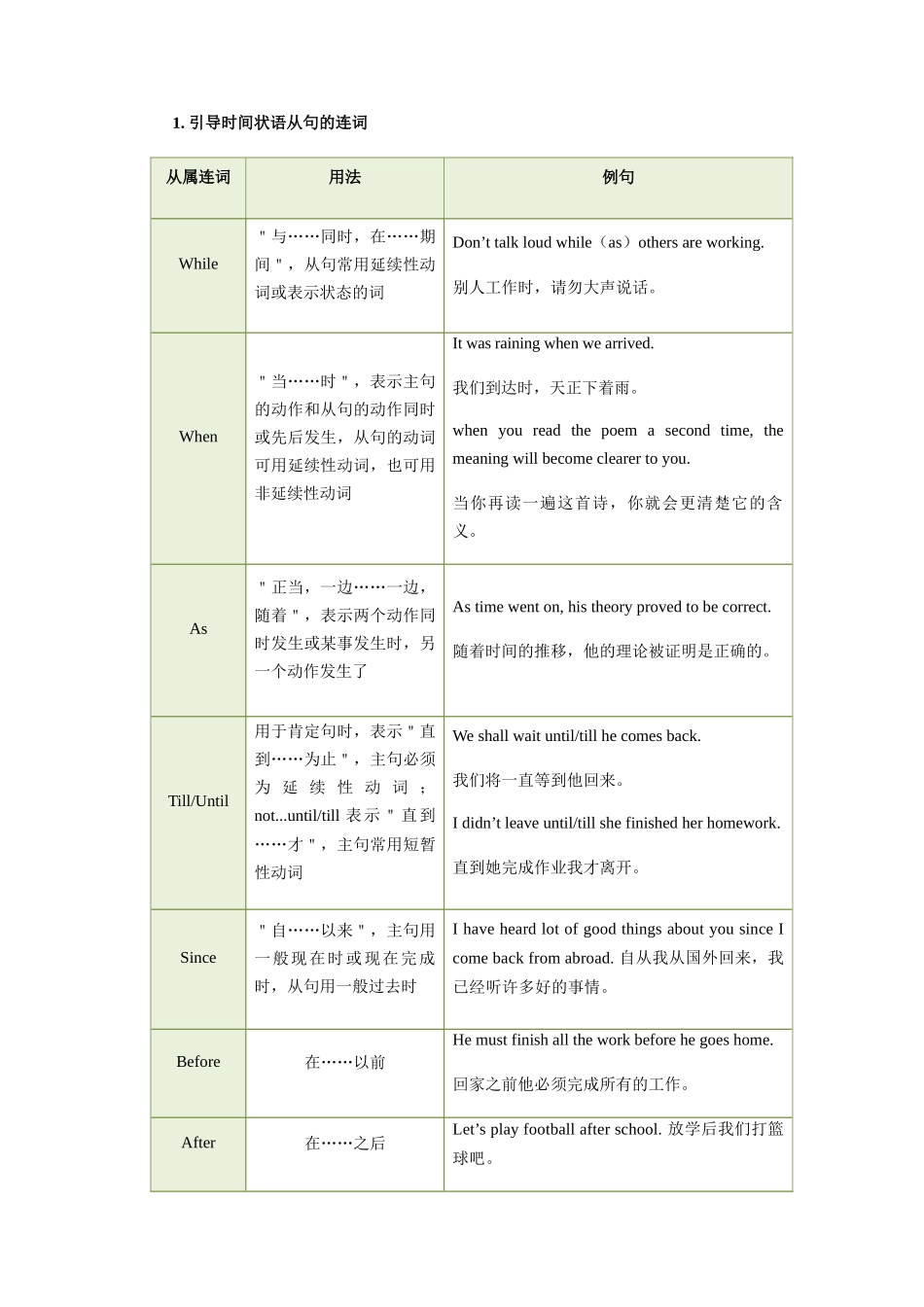 考点24 状语从句-备战2023年中考英语一轮复习考点帮（全国通用）（解析版）_九年级下册.docx_第2页