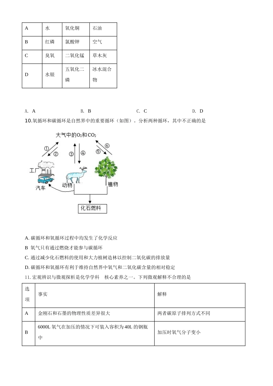 精品解析：山东省东营市2020年中考化学试题（原卷版）_九年级下册.doc_第3页