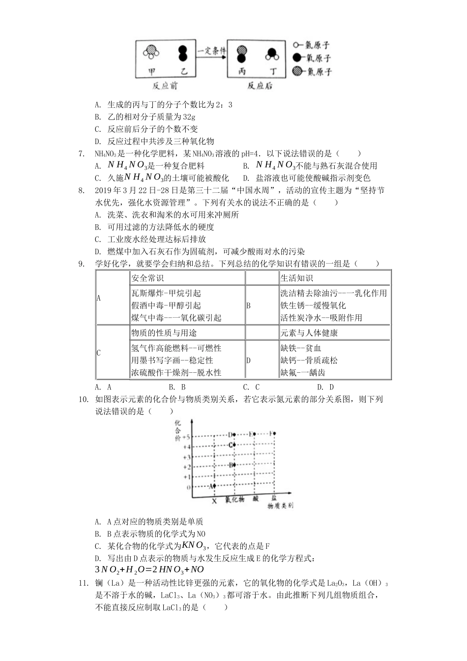 山东省潍坊市2019年中考化学真题试题（含解析）_九年级下册.docx_第2页