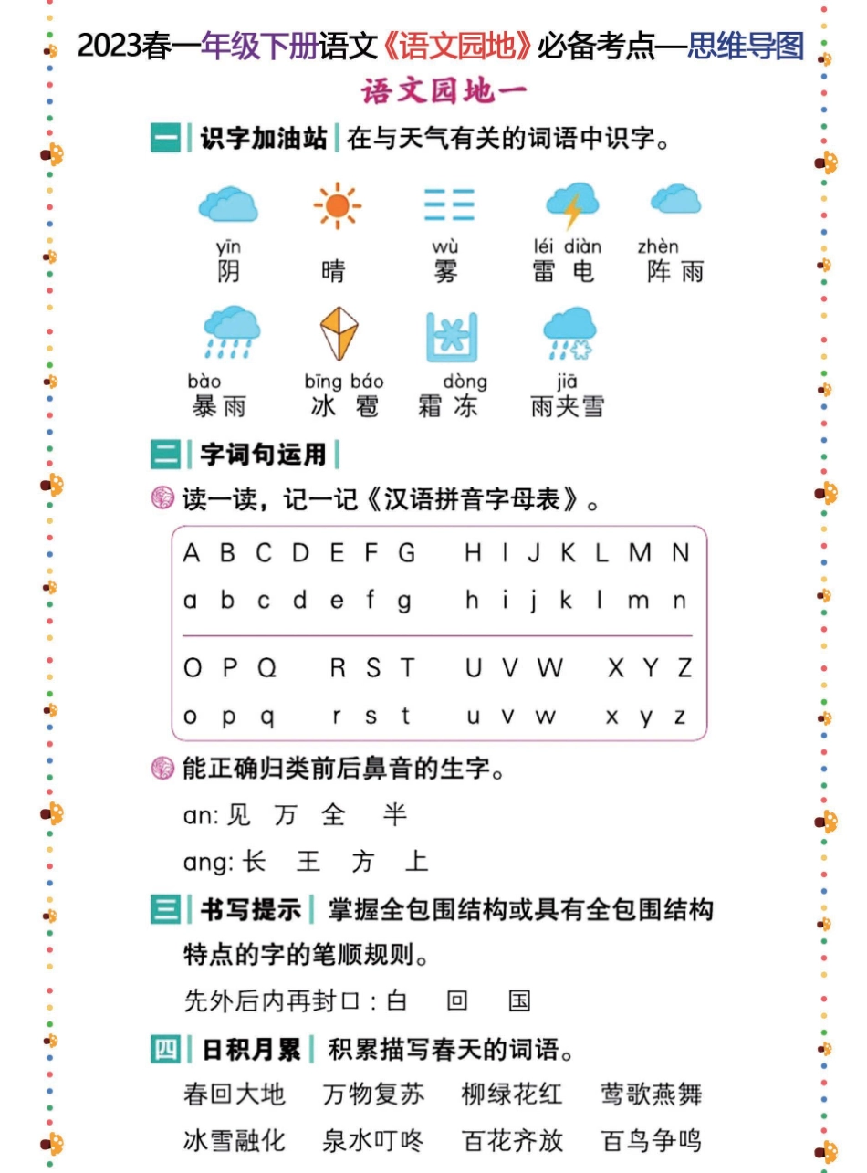 小学一年级下册2023春一年级下册语文《语文园地》必备考点—思维导图.pdf_第1页