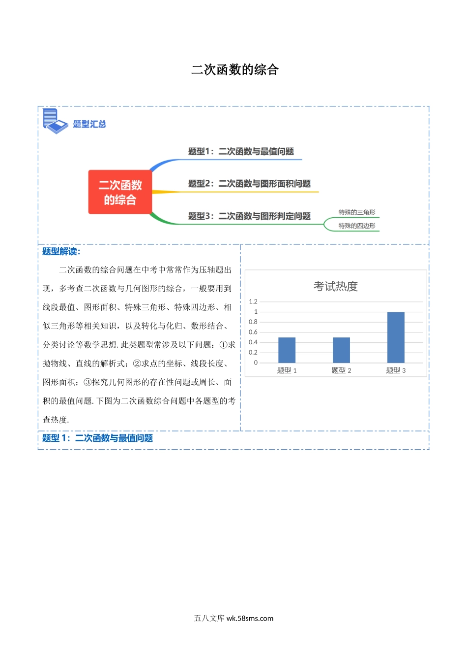 压轴题秘籍02 二次函数的综合（解析版）_九年级下册.docx_第1页