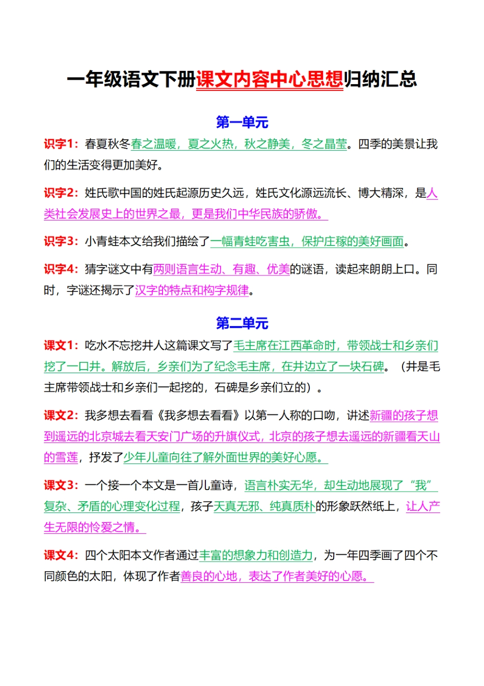 小学一年级下册1.2《中心思想背诵》一下语文.pdf_第1页