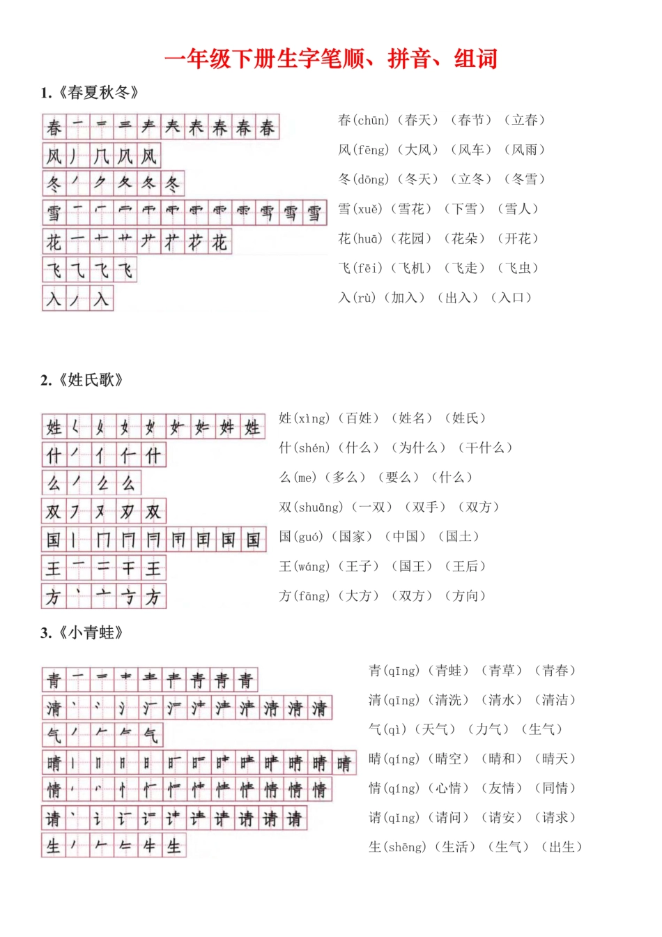 小学一年级下册1.2《每课生字笔顺、拼音、组词汇总》一下语文.pdf_第1页