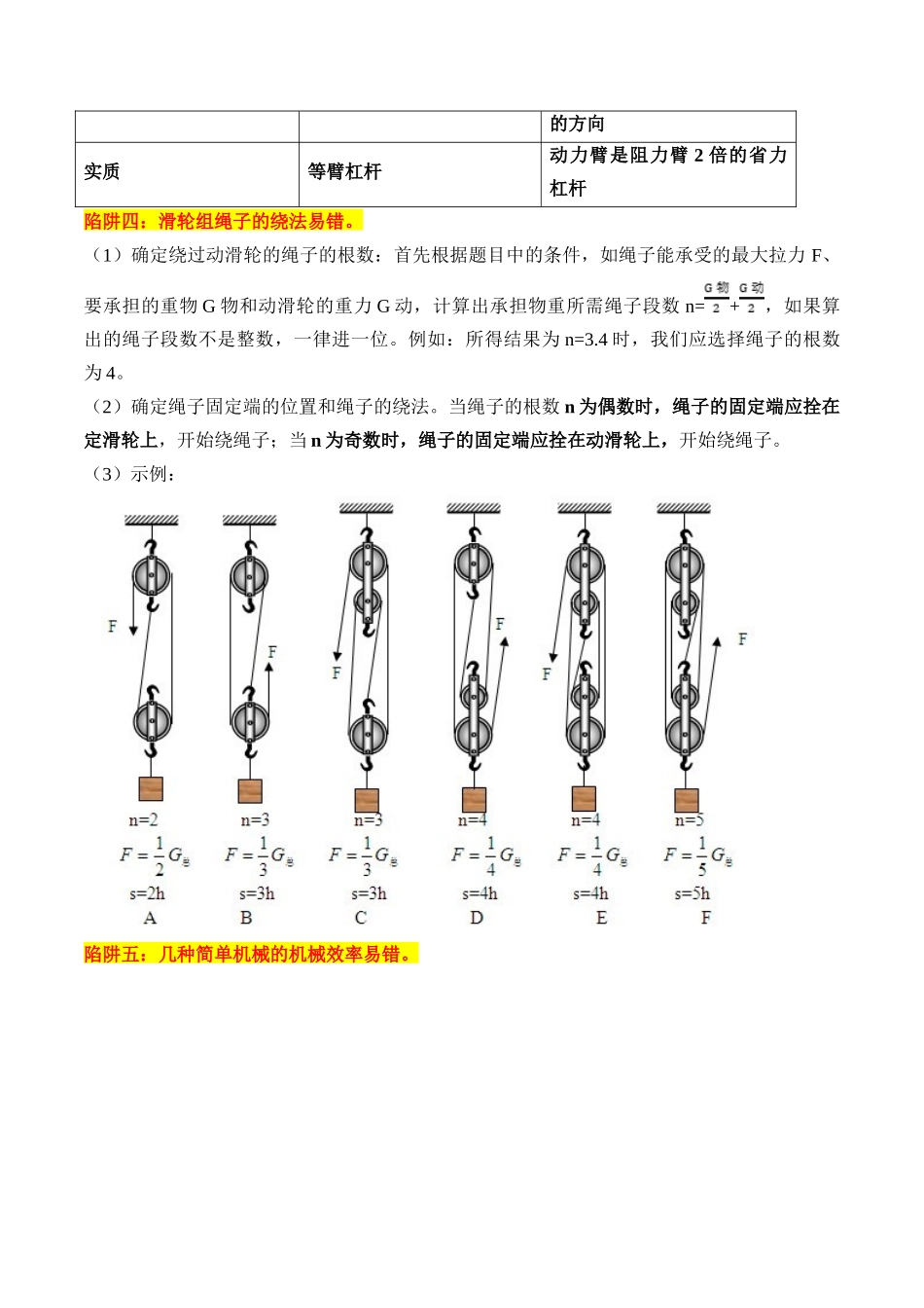 易错点12 简单机械常考易错陷阱分析-备战2023年中考物理考试易错题（解析版）_九年级下册.docx_第2页