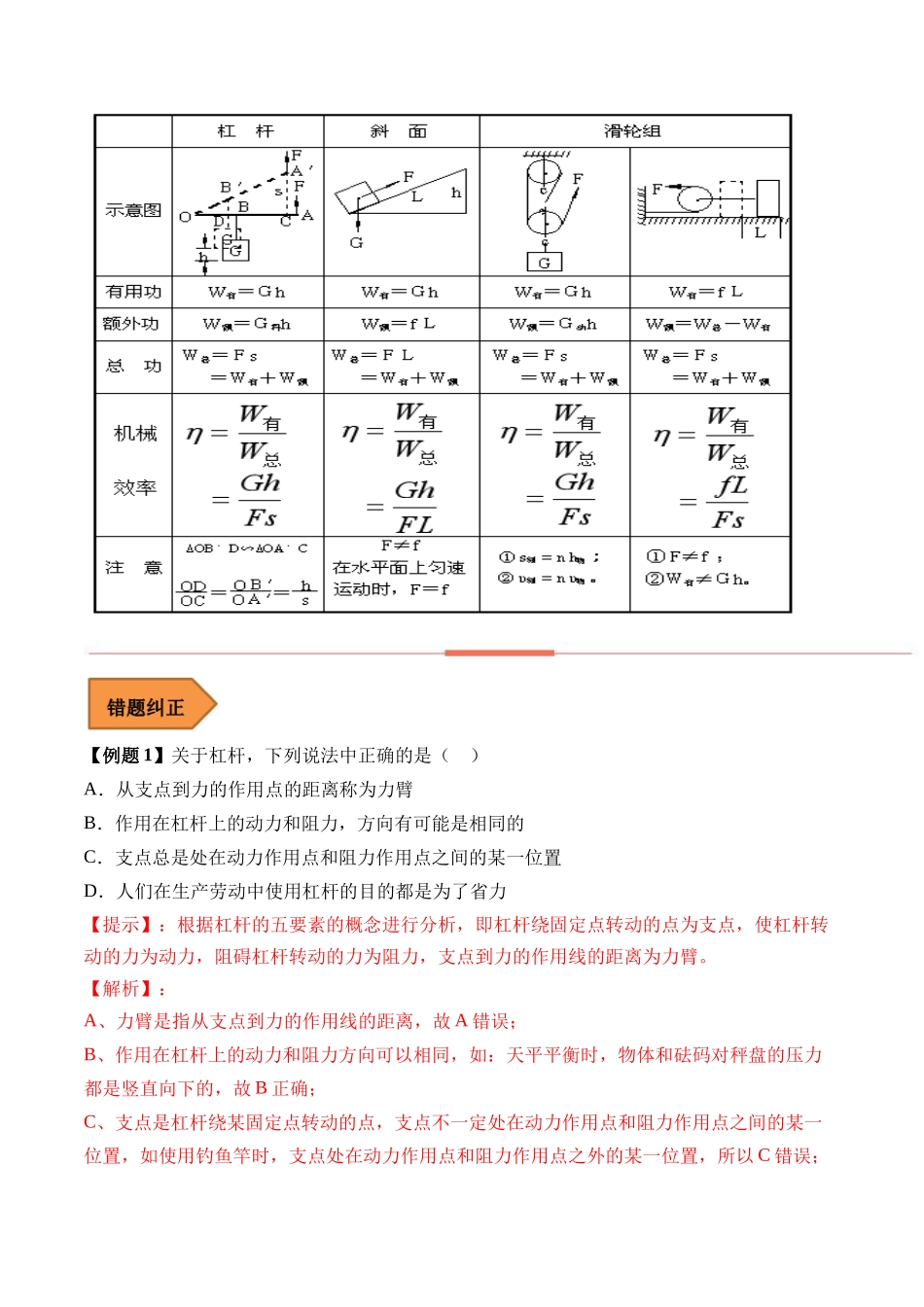 易错点12 简单机械常考易错陷阱分析-备战2023年中考物理考试易错题（解析版）_九年级下册.docx_第3页