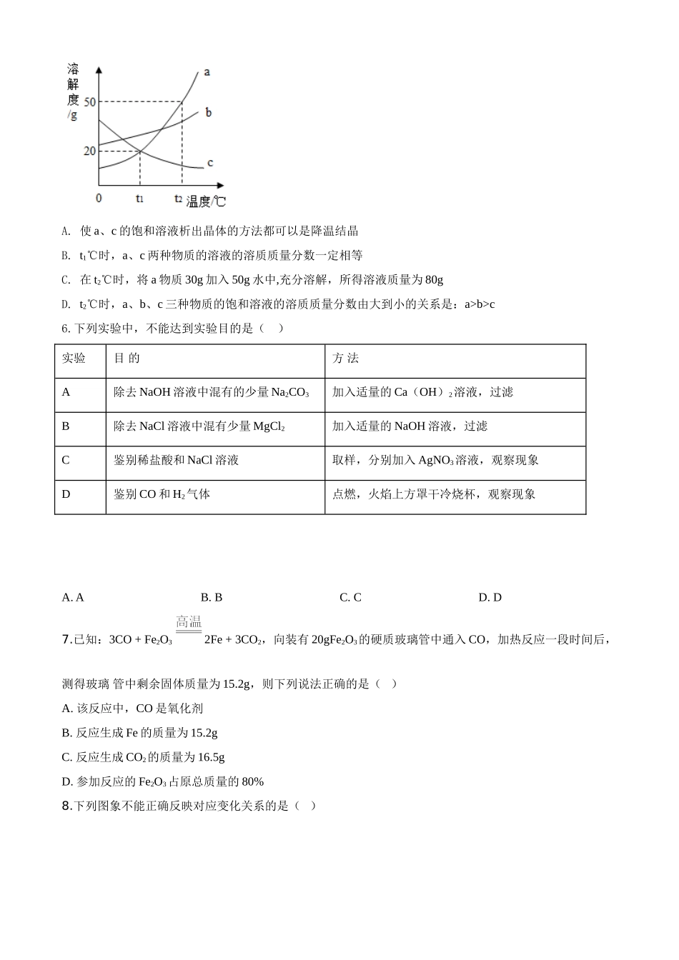 精品解析：四川省达州市2020年中考化学试题（原卷版）_九年级下册.doc_第2页