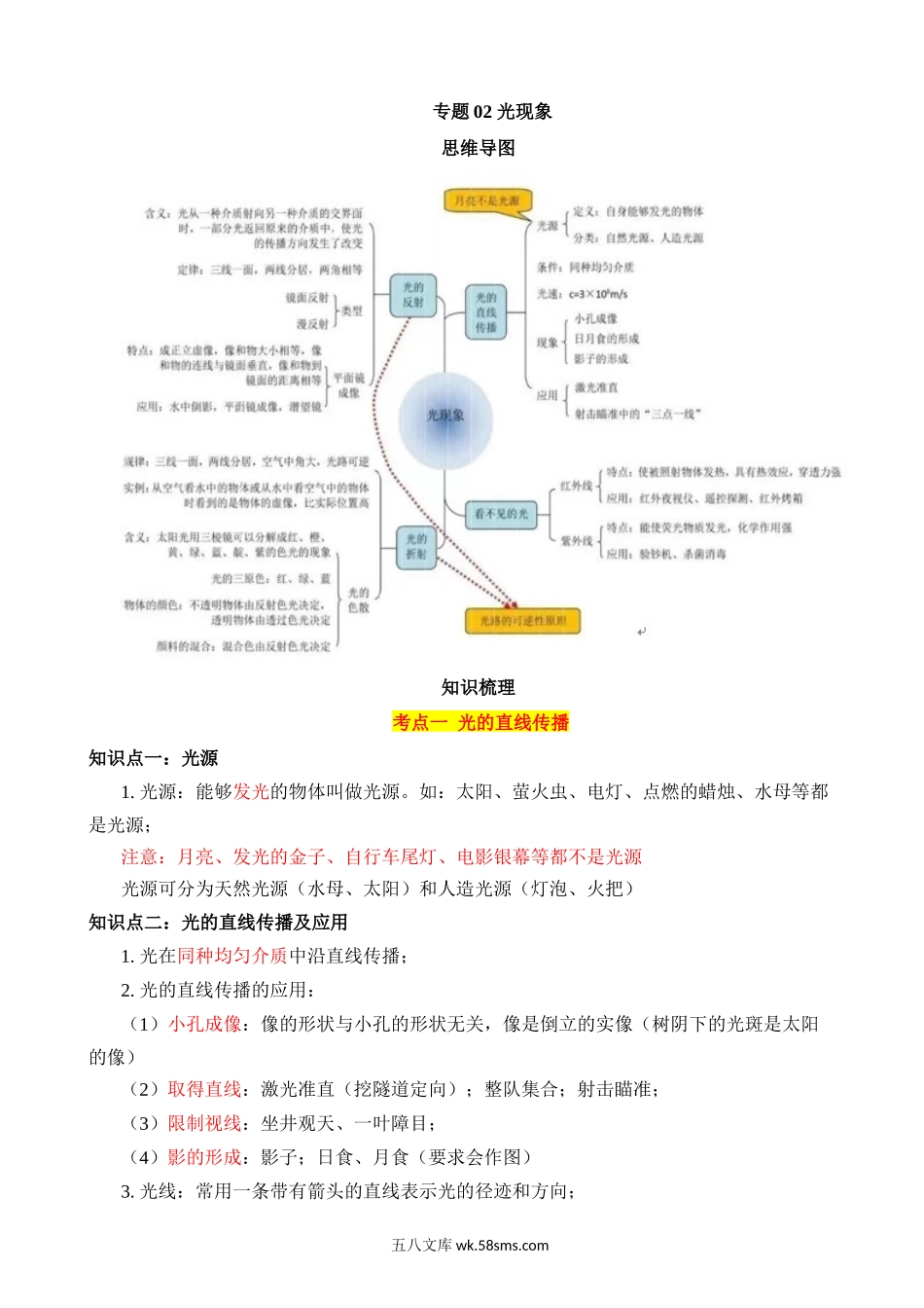 专题02 光现象（5大模块知识清单+5个易混易错+2种方法技巧+典例真题解析）_九年级下册.docx_第1页