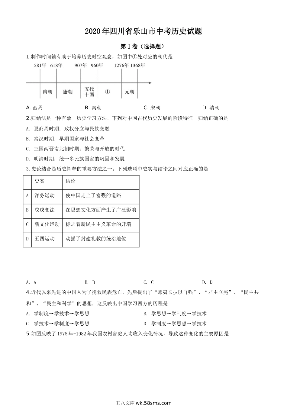 精品解析：四川省乐山市2020年中考历史试题（原卷版）_九年级下册 (1).doc_第1页