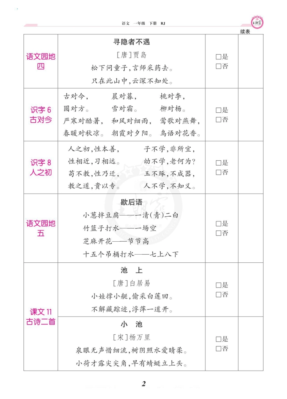 小学一年级下册2024春 王朝霞 人教语文 1年级 下册 课文背诵闯关.pdf_第2页