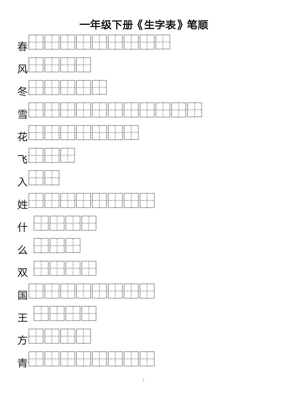 小学一年级下册【字帖】生字字帖1(4).pdf_第1页